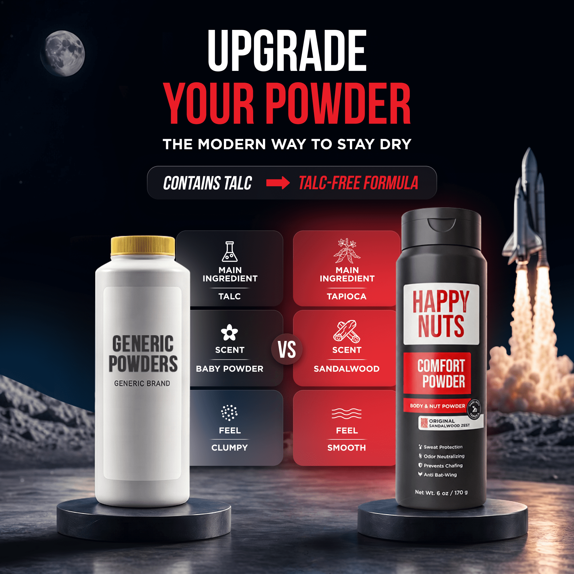 Happy Powder Powder50g(10g × 5bags) Happy Powder Powder50g(10g × 5bags) Talc-Free Anti-Chafe Body