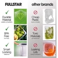 thumbnail image 4 of 14-Piece Food storage Containers Set with Lids, Plastic Leak-Proof BPA-Free Containers for Kitchen Organization, Meal Prep, Lunch Containers, 4 of 6