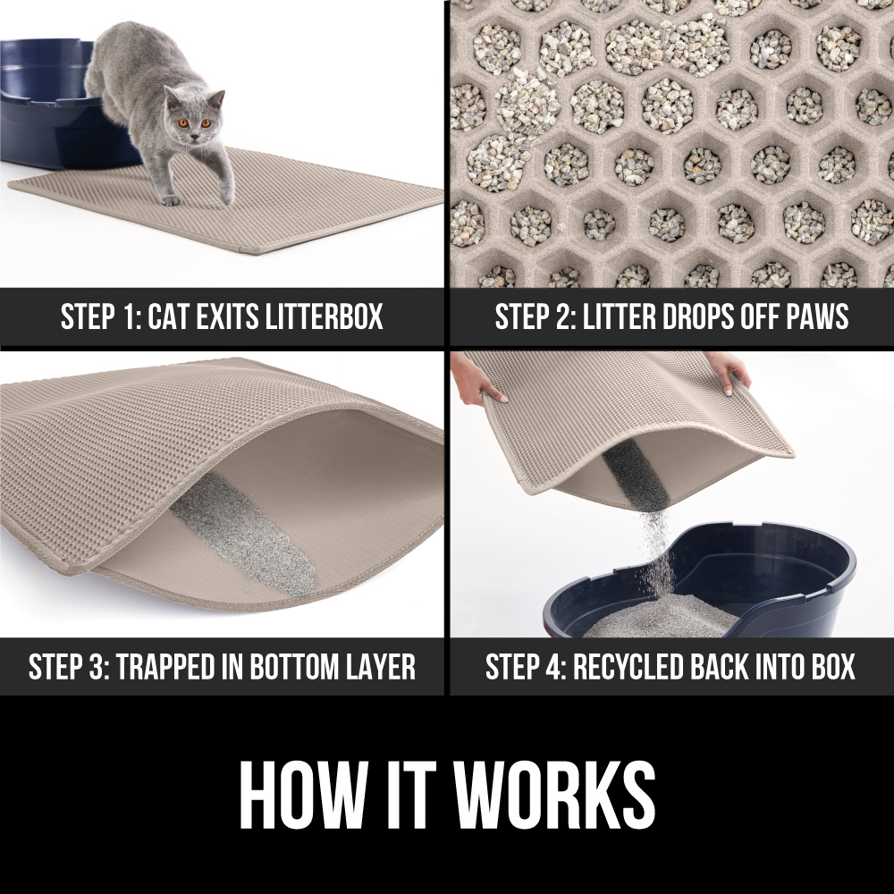 Gorilla Grip Waterproof Cat Litter Mat, 24" x 15" photo 3