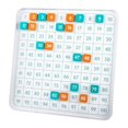 thumbnail image 1 of Montessori Math Toy Teaching Aid Learnign Board Number Puzzle for Preschool Hugo rompecabezas de números matemáticos, 1 of 10