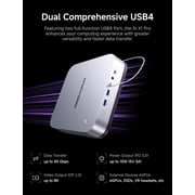 MINISFORUM AI X1 Pro-370 Mini PC AMD Ryzen AI 9 HX 370(12C/24T) 32GB DDR5 512GB SSD, HDMI|DP|2xUSB4 Output, 2xRJ45 Port, WiFi7, BT5.4 Desktop Computer