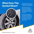thumbnail image 2 of COOPER EVOLUTION WINTER 185/65R15 88T Tire, 2 of 5