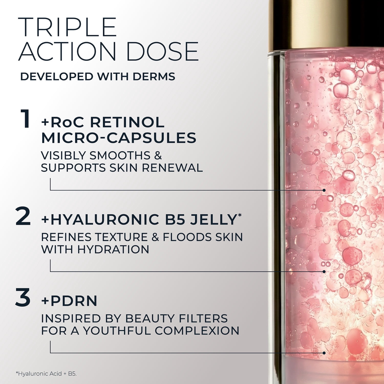 RoC Retinol Correxion Line Smoothing Triple Serum, 1.0 fl oz