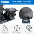 thumbnail image 4 of Swimline HYDROTOOLS 70 Sq Ft 2 Speed Sure-Flo Pool Cartridge Filter Pump, 4 of 8