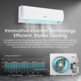 TOSOT 9,000 BTU MiniSplit Air Conditioner, Wifi Enabled Ductless