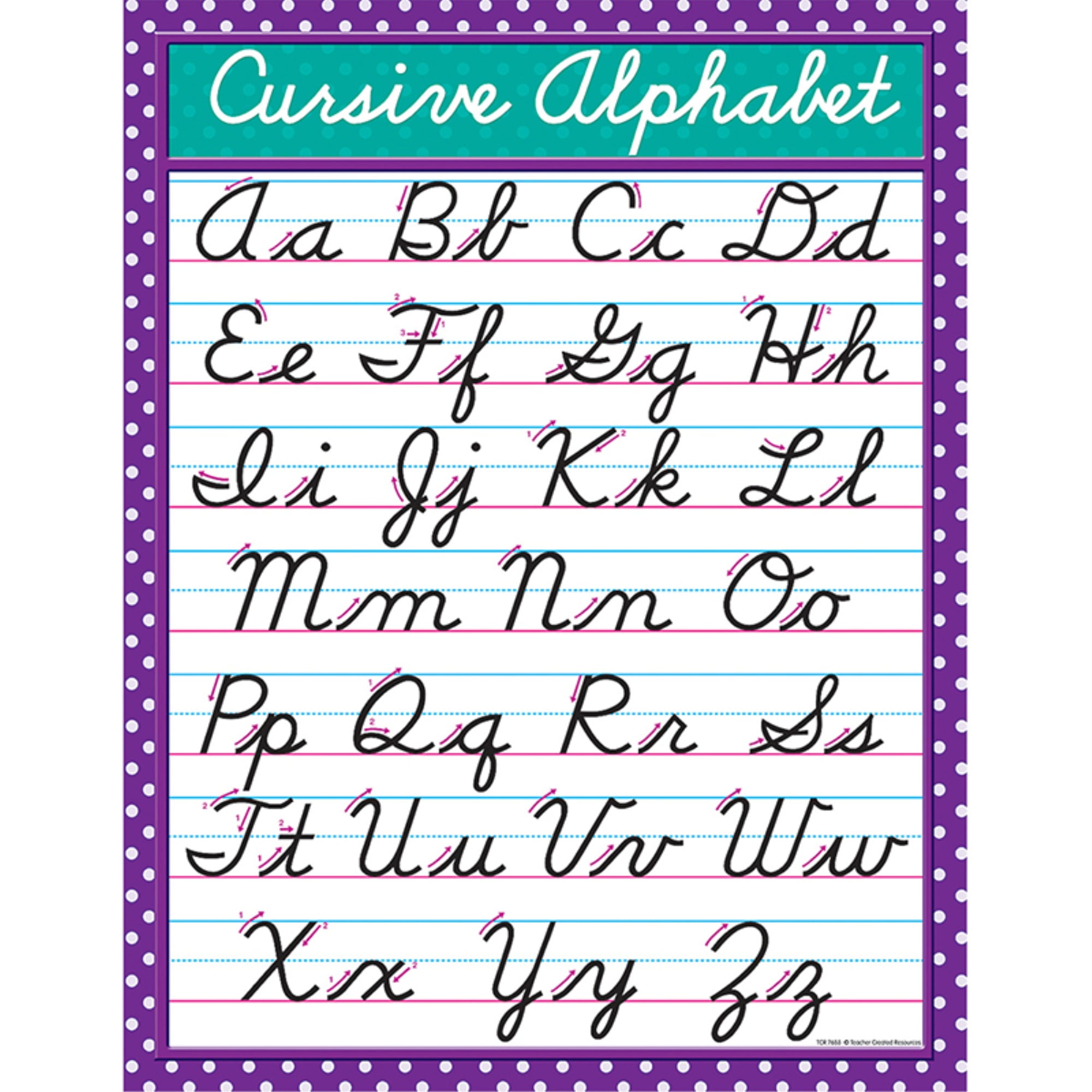 Teacher Created Resources Cursive Alphabet Wall Chart Walmart Teacher Created Resources Cursive Alphabet Wall Chart Walmart
