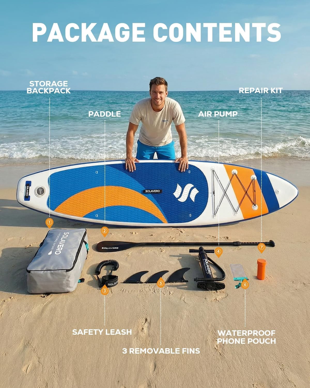 SOLAVERO Inflatable Stand Up Paddle Board for 2 Person, Ultra-Light SUP Board with Accessories for Adults & Youth of All Skill Levels