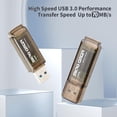 thumbnail image 2 of INLAND Micro Center Super Speed ​​Paquete de 10 unidades de 32 GB USB 3.0/USB3.1 Gen1 Flash Drive Tamaño de goma Memory Stick Unidad de almacenamiento de datos Jump Drive 10 veces más rápido que las u, 2 of 7