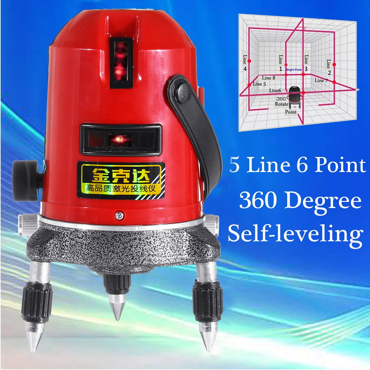 point to point measure tool point to point measure tool