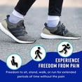 thumbnail image 4 of Plantar Fasciitis Socks, Compression Foot Sleeves with Arch Support for Men and Women, 4 of 4