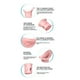 thumbnail image 5 of Precios Reducidos, Kit de lavado de ojos portátil con taza para lavar ojos, manual, con presión de aire, para limpiar los ojos y aliviar la irritación por el polvo y los ojos Akmoler, 5 of 8