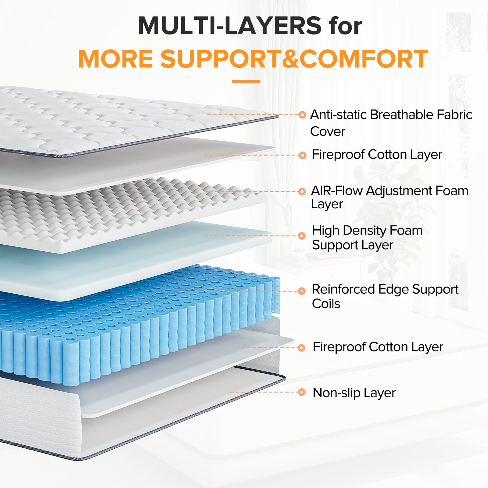Queen Size Mattress, 12 Inch Medium Feel Hybrid Memory Foam Mattress with Pocket Springs for Motion Isolation Pressure Relief, CertiPUR-US Certified