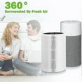 thumbnail image 4 of Blueair Blue Pure 411/411+ & 3210 Replacement Air Purifier Filter with Activated Carbon, 4 of 5