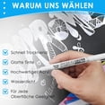 thumbnail image 3 of relayinert 12piece Fabric Paint Permanent Marker Pens Set Versatile Tools For Creative Projects Wide Range, 3 of 6