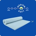 thumbnail image 5 of Sealy Dreamlife 2" Gel Memory Foam Mattress Topper, King, Adult, 5 of 10