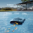 thumbnail image 5 of (2026 Upgrade) Beatbot A100 Pro Pool Robot Vacuum, 5-in-1 Cleaning with Smart Surface Parking, Clarifies & Skims Water, Ideal for Inground Pools up to 3,299 Sq.ft - Ice Blue, 5 of 10