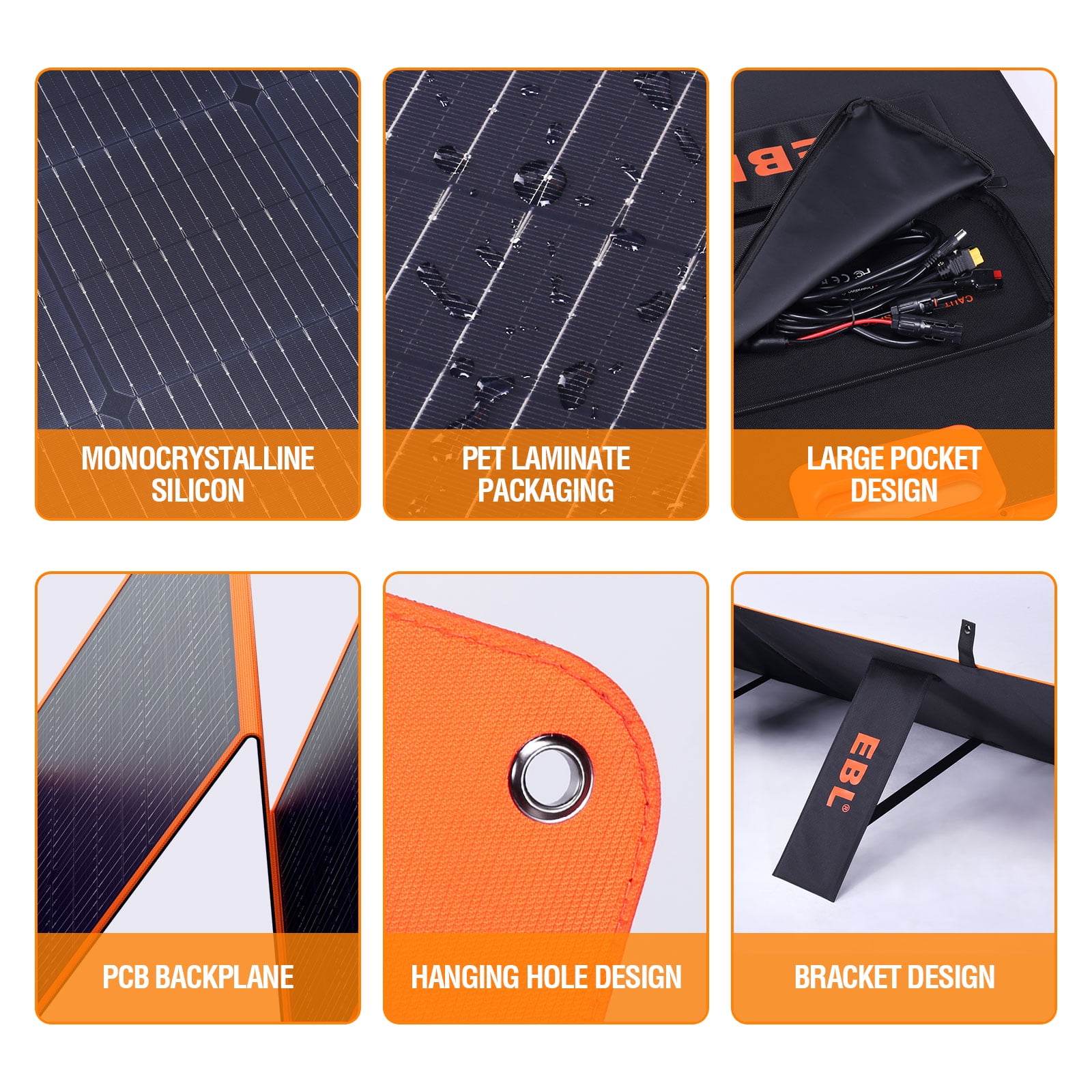 EBL 200 Watt Portable Solar Panel for Power Station, Foldable Solar Charger with MC-4 Output,QC3.0 USB-C&USB-A Ports 23.5% High Efficiency IP67 Waterproof 4 Kickstands for Camping RV Blackout