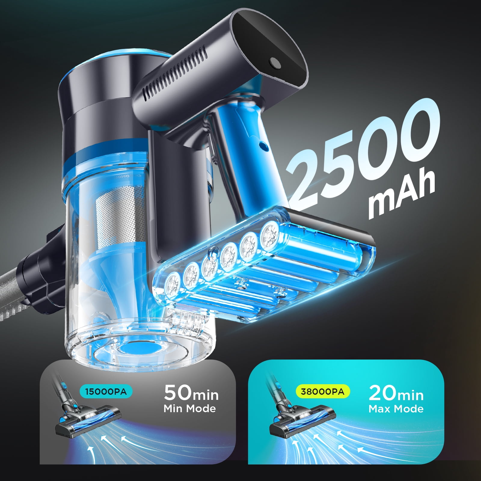 Cordless Vacuum Cleaner, 38000PA/450W 50min 2500mah for Home Pet Hair Carpet Wood Floor (Blue)