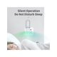 thumbnail image 3 of Portable Mini Air Purifier Usb Plug In Negative Ion Generator Air Freshener For Home Office Bedroom, 3 of 5