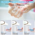 thumbnail image 3 of Automatic Disinfectant Gel Dispenser, 300ml Automatic Soap Dispenser with USB Rechargeable, IPX4 Waterproof Automatic Soap Dispenser, 3 of 5