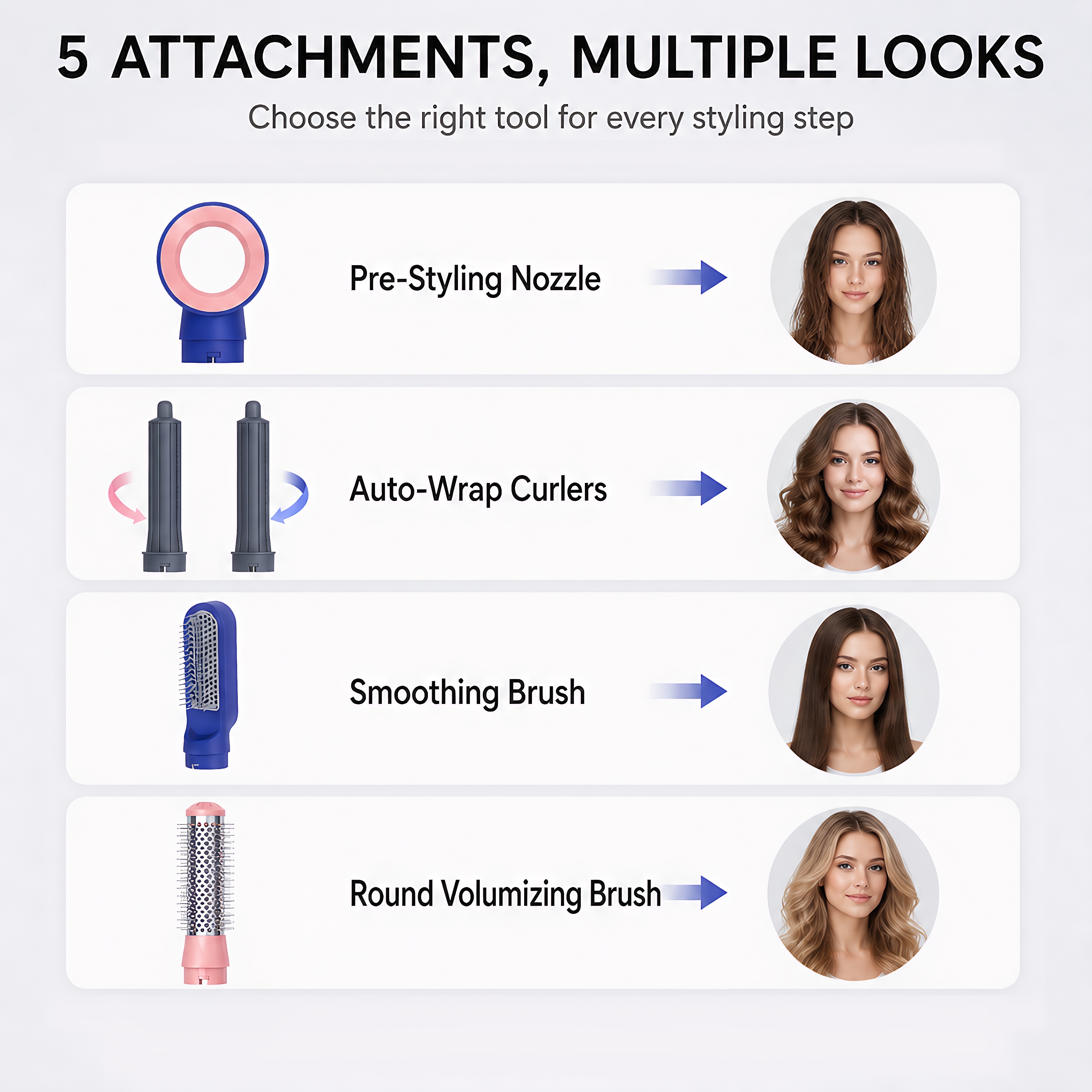 Starbiao 5-in-1 Ionic Hair Dryer Brush Set Pink photo 7