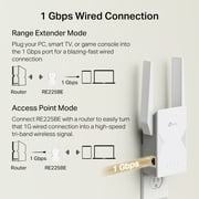 TP-Link BE3200 Wi-Fi 7 Dual-Band, Range Extender with Fast 3.2 Gbps Transfer Rate, Smart Roaming for Seamless Home Wireless Coverage and Direct Connection through Gigabit Ethernet Port – RE3200BE