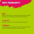 thumbnail image 5 of PeeBuddy - Disposable, Portable Female Urination Device for Women - 40 Funnels, 5 of 8