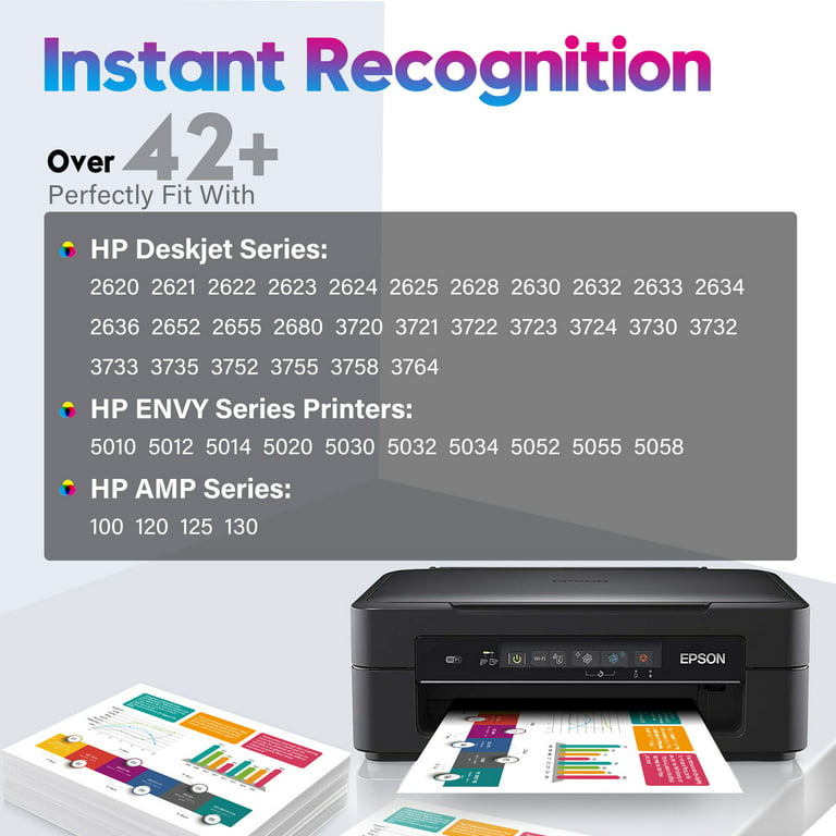 Onlyu 65 Ink Cartridges Black and Color Replacement for HP 65XL Envy 5055 5052 5058 DeskJet 3755 3720 3723 3758 2652 2622 2624 Printer (2 Pack) - Walmart.com