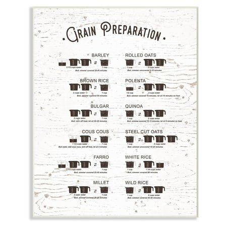 Gaines White Plaque - The Stupell Home Decor Collection Grain Prep Cheat Sheet Wall Plaque Art