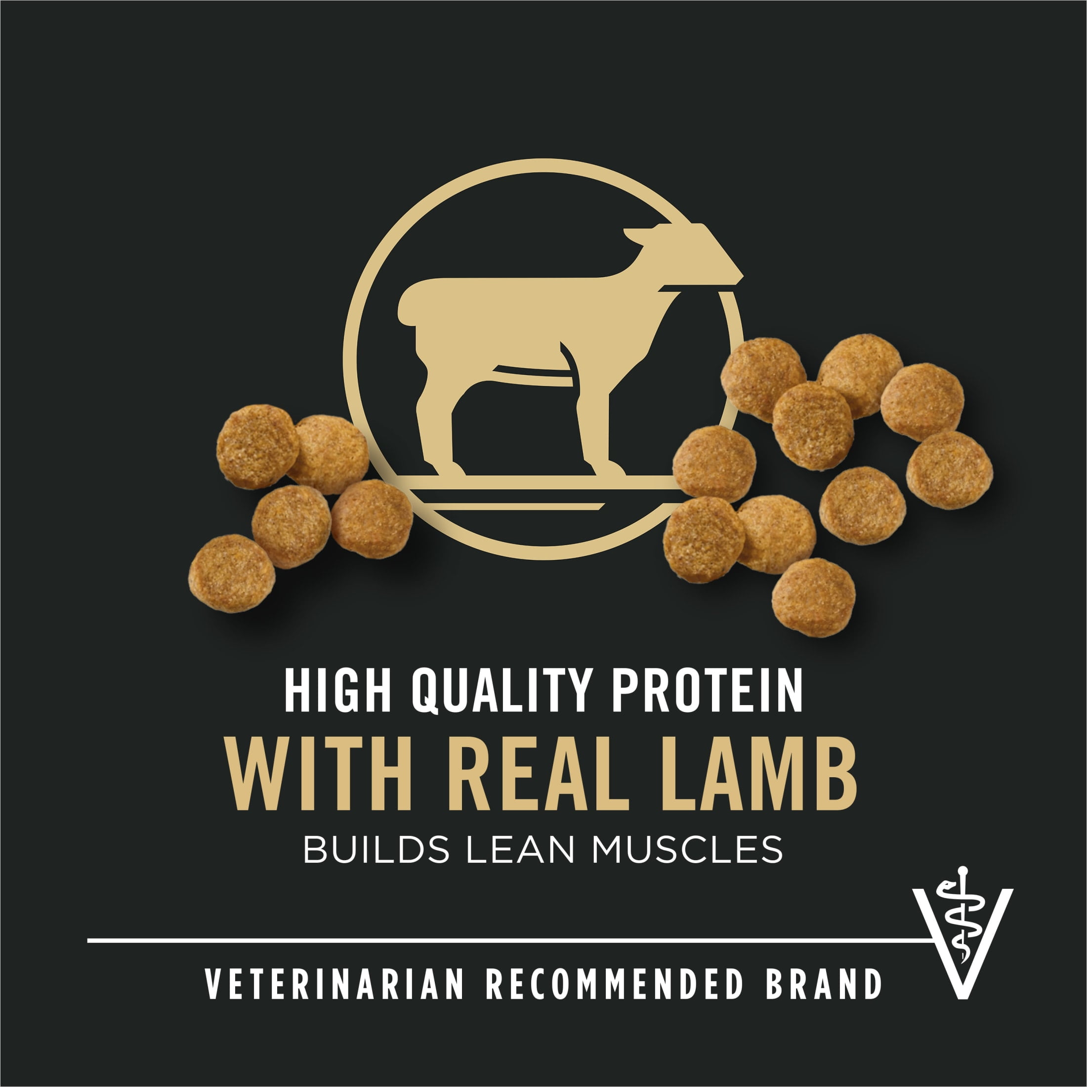 Purina Pro Plan Puppy Dry Dog Food, Dogs Under 1 Year, High Protein Real Lamb & Rice Formula, 34 lb Bag