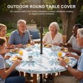 thumbnail image 3 of Round Outdoor Tablecloth with Umbrella Hole and Zipper, Teal Palm Tree Tablecloth with Elastic Waterproof, Tropical Summer Botanical Forest Modern Patio Table Covers for 31" - 35" Picnic Pool Tables, 3 of 9