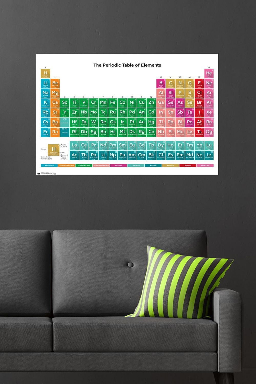 Periodic Table Of Elements 17 Wall Poster, 22.375" x 34"