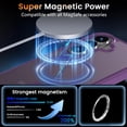 thumbnail image 2 of HionlyPro for Samsung Galaxy S25 FE Case Translucent Matte Magnetic Phone Cover, [Compatible with Magsafe] Military Grade Drop Protection Shockproof Phone Cover, Purple, 2 of 6