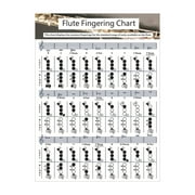 Useful Flute Fingering Chart Poster Practical Instrument Accessories Practice Music s Poster for Starter Learning Student Teacher Large