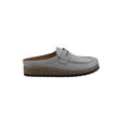 thumbnail image 2 of Mountain Sole Women's Penny Clogs, 2 of 5