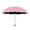 pink, variant on Sales Today Only,Folding Anti Sun Rain Umbrella Compact Umbrellas for Rain and Wind Umbrellas (Pink)