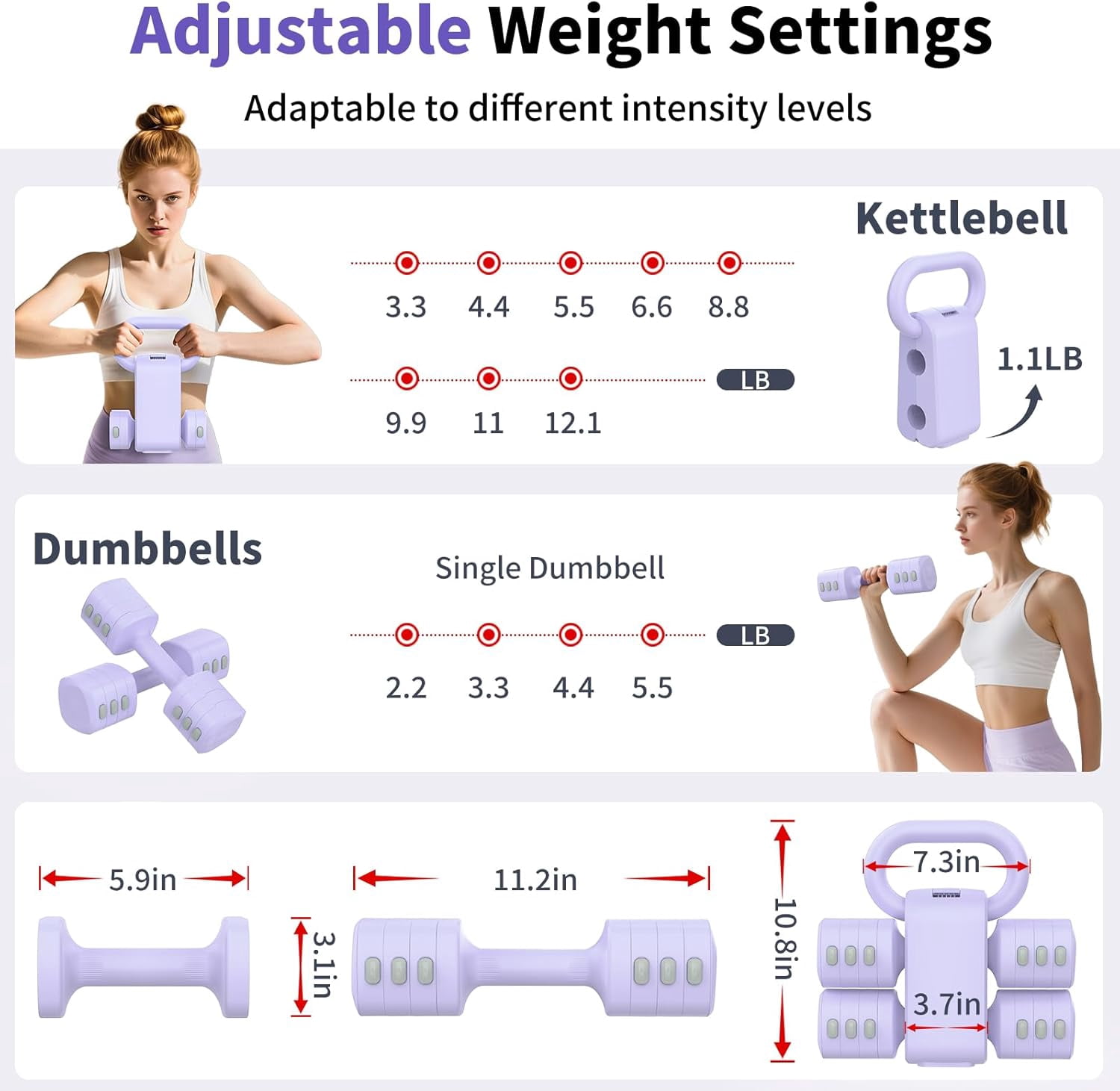 2-in-1 Adjustable Dumbbell Set, 4-Level Weight Dumbbell Set for Women and Men, Each piece weighs 2.2/3.3/4.4/5.5lb and comes in a kettlebell form, ideal for home gym workouts and training