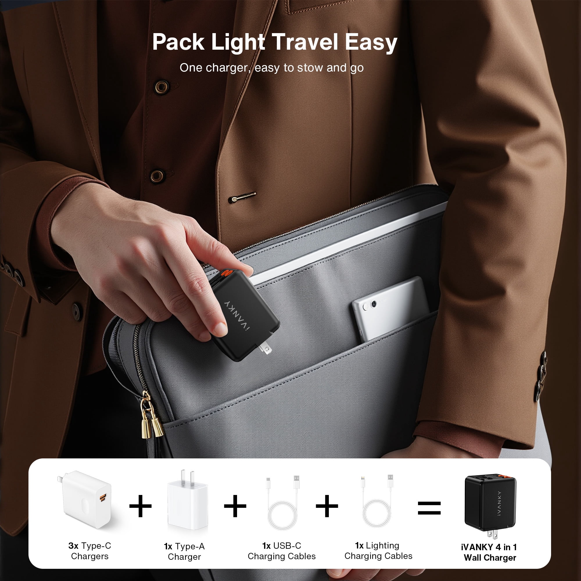 4 in 1 45W Fast Charging Retractable Wall Charger with Dual USB C Cables