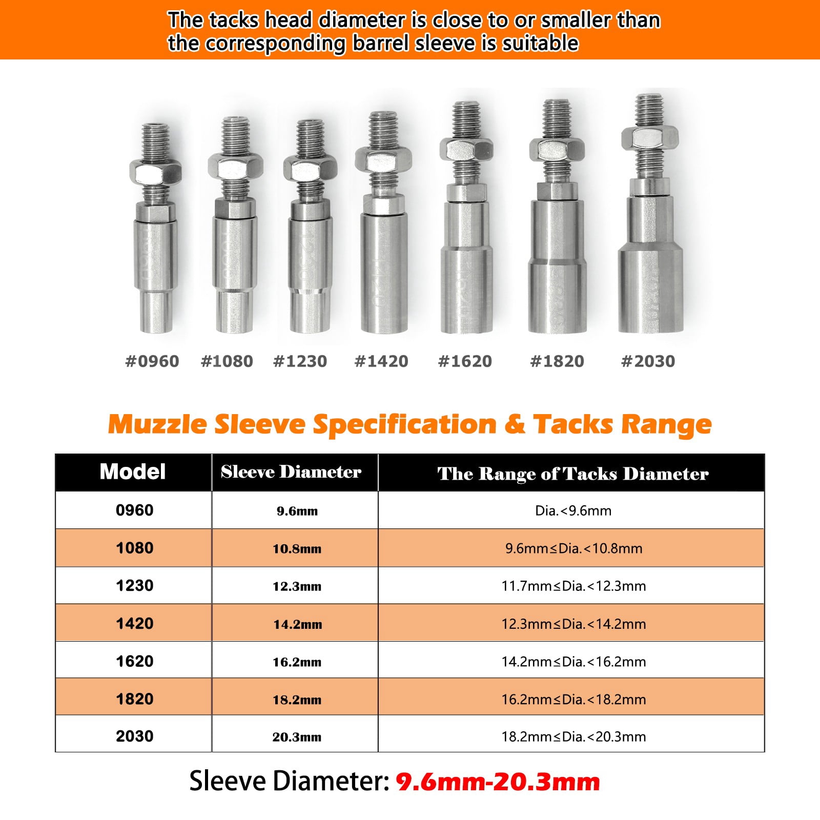 1820 Barrel Sleeve-23/32"(18.2mm) Compatible with 1170 Pneumatic Upholstery Tacks Gun for Upholstered Furniture, Sofa, Shoe Industry