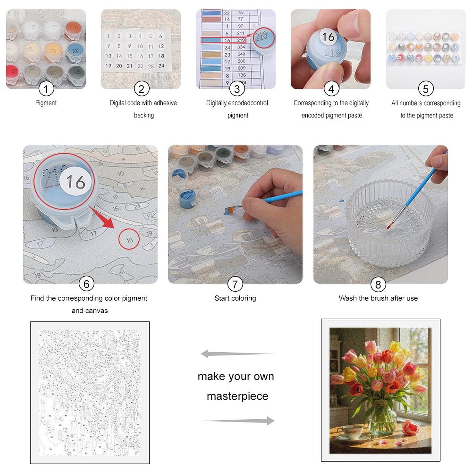 Paint by Numbers Kit for Adults, Tulip Bouquet Sunlit Morning Table Paint by Numbers, Easy Paint by Numbers Kit for Adults Beginner, DIY Adult Paint by Number Kits on Canvas, 12x16in Home Decor