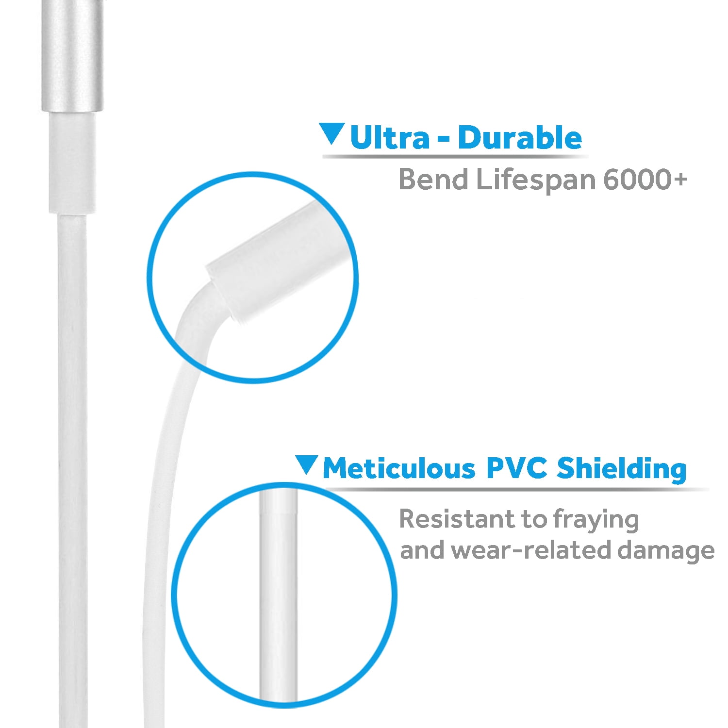 WINGOMART Chargeur Mac Book Air, AC 45W Magsafe 2 T-Tip Power