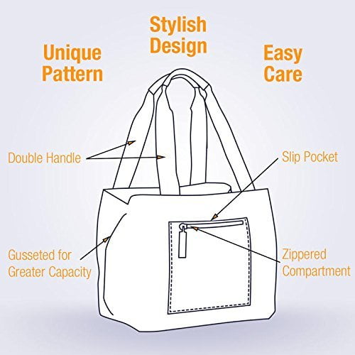 nicole miller insulated lunch tote