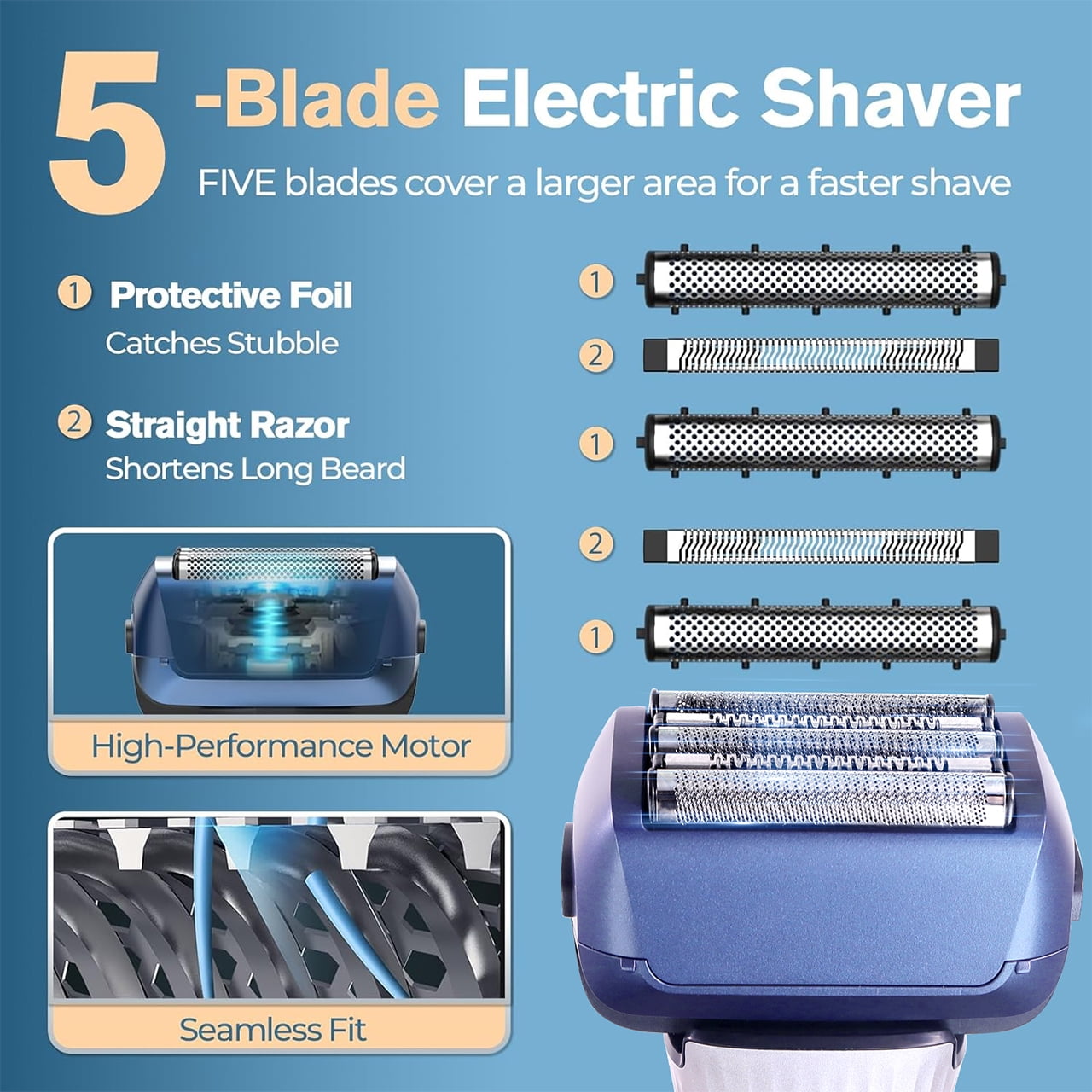 HATTEKER Electric Shaver Five-Head Mesh Shaver IPX6 Waterproof LED Display 2 Speed Settings Blue