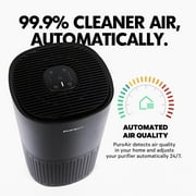 PuroAir 240 HEPA Air Purifiers for Home Large Rooms - Covers 1,000 sq ft