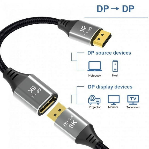 JSER DisplayPort 1.4 8K 60hz Extension Cable Male to Female Ultra-HD UHD 4K 144hz DP to DP Cable 7680*4320 for Video PC Laptop TV