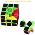 thumbnail image 4 of 3x3x3 magische Würfel Geschwindigkeit für Konzentrations und Kombinationsübungen Druckminderer Intelligenz IQ Geschenk Kind Zhivalor LN-0038, 4 of 7
