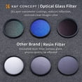 thumbnail image 3 of Kit de filtros de lentes K&F Concept 67 mm UV/CPL/ND4 con paño de limpieza, 3 of 9