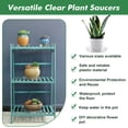 thumbnail image 6 of 20 Pack 6 Inch Plant Saucers Clear Plastic Plant Saucer Drip Trays Small Plant Plate Dish for Indoor Flower Pots and Planters, Bulk, 6 of 8