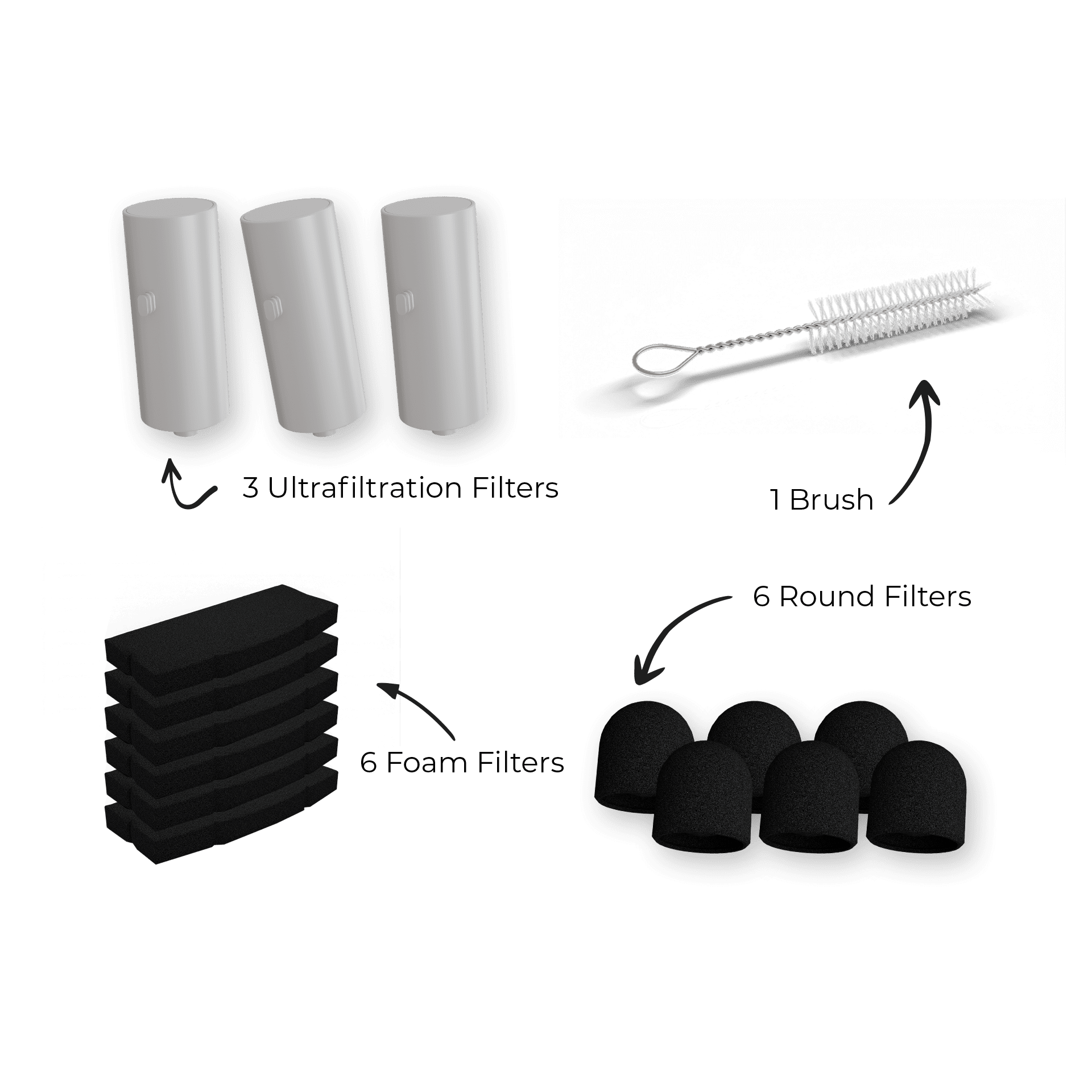 Penthouse Paws Smart Cat Water Fountain Filter Replacement Set, 6 Carbon Filters + 6 Foam Sponges, 5-Layer Filtration, Compatible with 2.2L / 74oz, Adjustable Pet Fountain Filters, for Cat & Dog