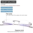 thumbnail image 4 of Bifocal Reading Glasses Blue Light Blocking Spring Hinge Readers for Men Women, 4 of 6